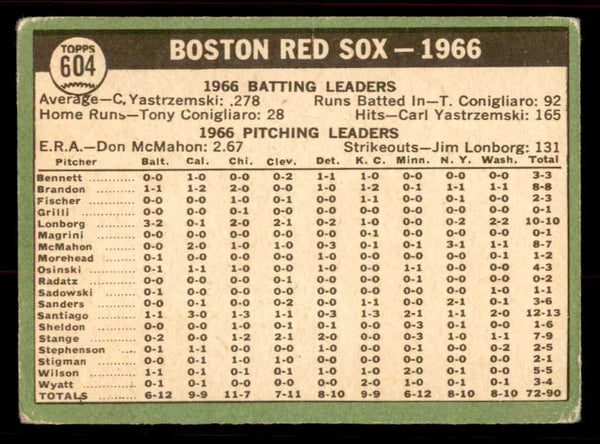 1967 Topps Baseball #604 Boston Red Sox Team VG 556528