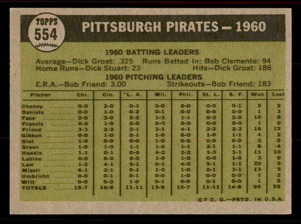 1961 Topps Baseball #554 Pittsburgh Pirates Team EX 556534