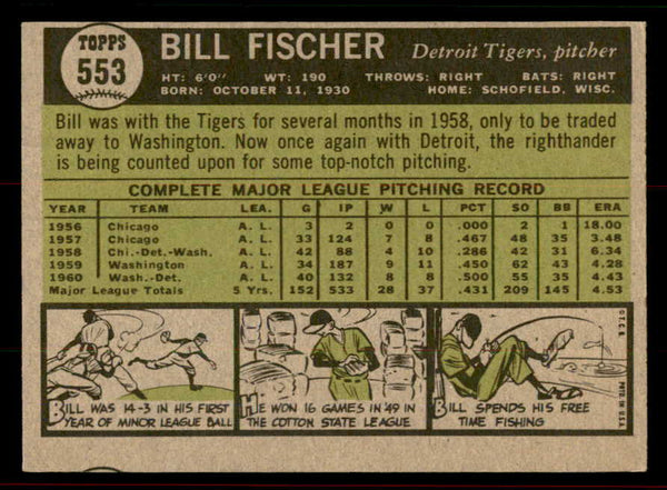 1961 Topps Baseball #553 Bill Fischer Tigers EX+/EX-MT 556536