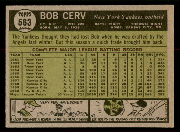 1961 Topps Baseball #563 Bob Cerv Yankees EX+/EX-MT 556544