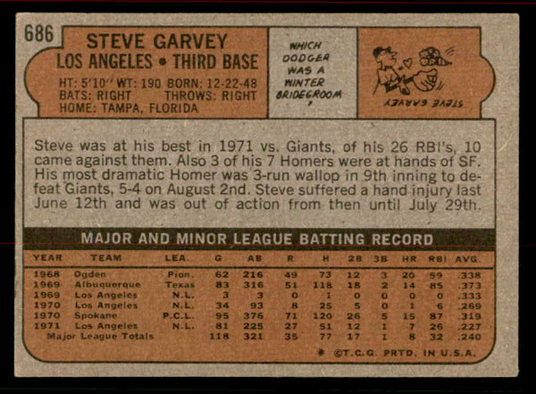 1972 Topps Baseball #686 Steve Garvey Dodgers VG-EX 556550