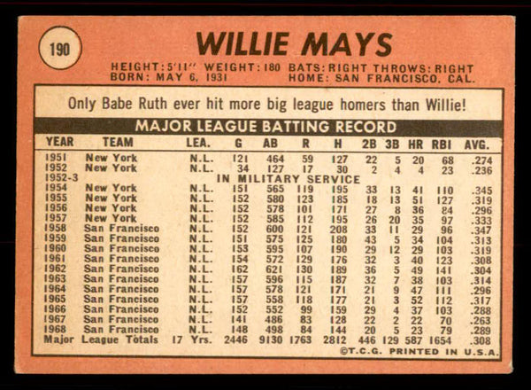 1969 Topps Baseball #190 Willie Mays Giants VG-EX 556552