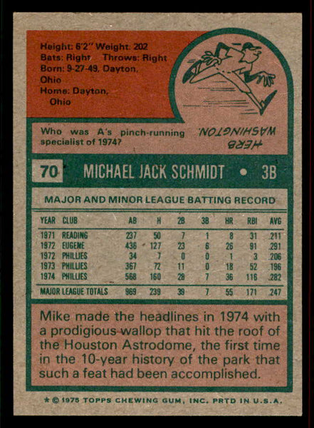 1975 Topps Baseball #070 Mike Schmidt Phillies EX-MT 556561