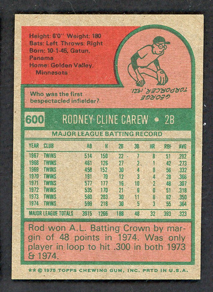 1975 Topps Baseball #600 Rod Carew Twins NR-MT 556564