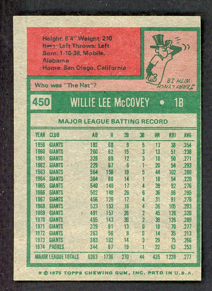 1975 Topps Baseball #450 Willie McCovey Padres EX-MT 556565