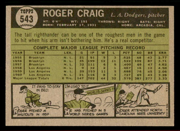 1961 Topps Baseball #543 Roger Craig Dodgers EX-MT 556569