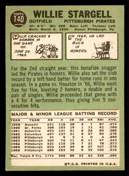 1967 Topps Baseball #140 Willie Stargell Pirates EX+/EX-MT 556579