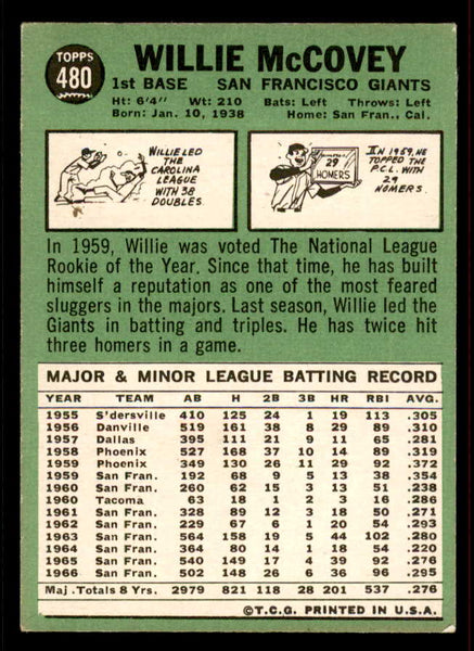 1967 Topps Baseball #480 Willie McCovey Giants EX+/EX-MT 556580