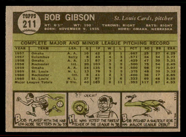 1961 Topps Baseball #211 Bob Gibson Cardinals NR-MT 556593