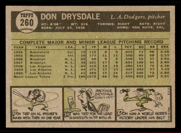 1961 Topps Baseball #260 Don Drysdale Dodgers NR-MT 556597
