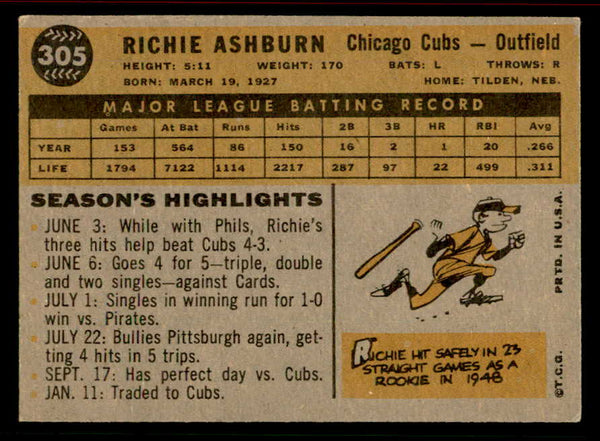 1960 Topps Baseball #305 Richie Ashburn Cubs VG-EX 556608