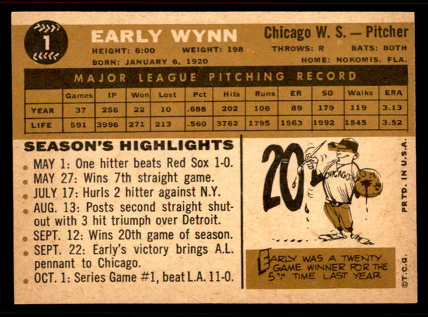 1960 Topps Baseball #001 Early Wynn White Sox EX-MT 556609