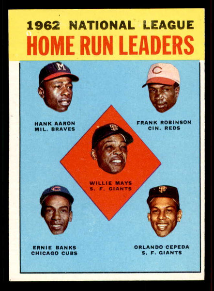 1963 Topps Baseball #003 N.L. Home Run Leaders Mays Aaron EX+/EX-MT 556611
