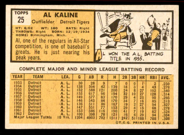 1963 Topps Baseball #025 Al Kaline Tigers EX-MT 556616