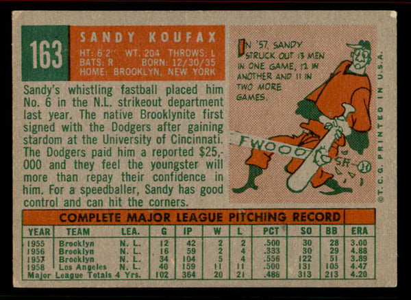 1959 Topps Baseball #163 Sandy Koufax Dodgers EX 556619