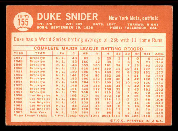 1964 Topps Baseball #155 Duke Snider Mets VG-EX 556627