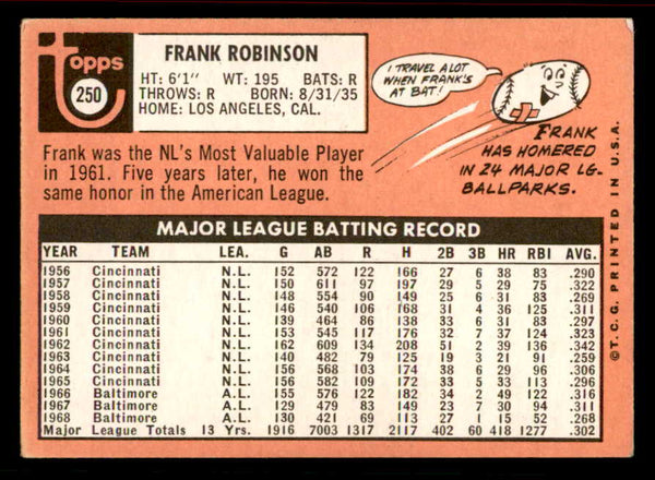 1969 Topps Baseball #250 Frank Robinson Orioles VG 556629