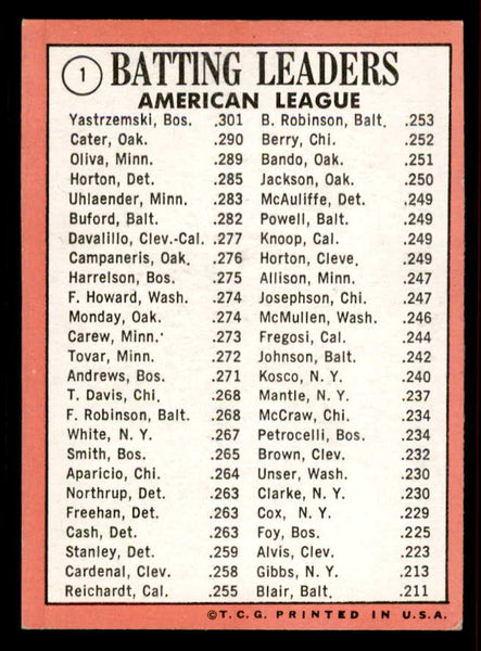 1969 Topps Baseball #001 A.L. Batting Leaders Yastrzemski EX-MT 556636