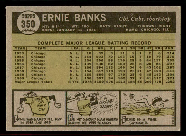 1961 Topps Baseball #350 Ernie Banks Cubs NR-MT 556656