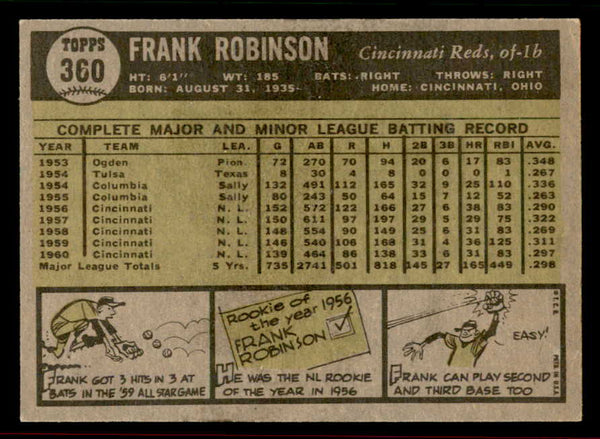 1961 Topps Baseball #360 Frank Robinson Reds NR-MT 556659