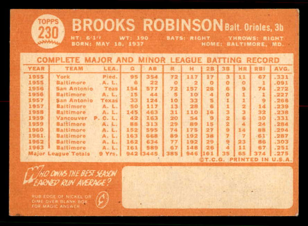 1964 Topps Baseball #230 Brooks Robinson Orioles VG-EX 556665