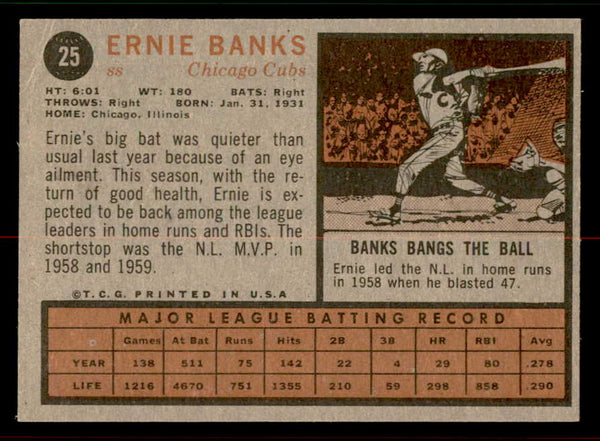 1962 Topps Baseball #025 Ernie Banks Cubs EX-MT 556667