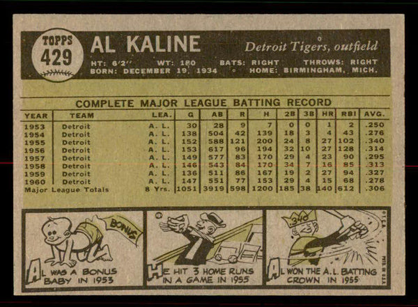 1961 Topps Baseball #429 Al Kaline Tigers NR-MT 556677