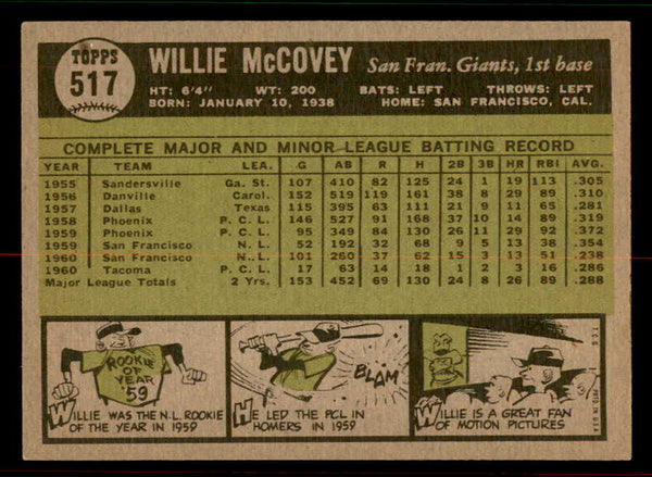 1961 Topps Baseball #517 Willie McCovey Giants NR-MT 556678