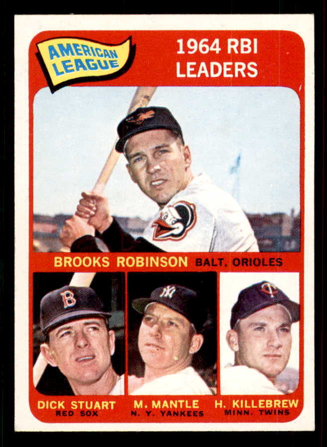 1965 Topps Baseball #005 A.L. RBI Leaders Mickey Mantle EX-MT 556694