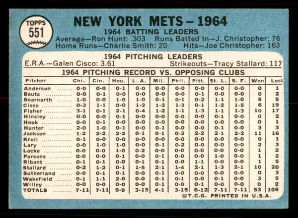 1965 Topps Baseball #551 New York Mets Team NR-MT 556695