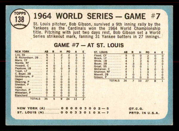 1965 Topps Baseball #138 World Series Game 7 Bob Gibson EX-MT 556699
