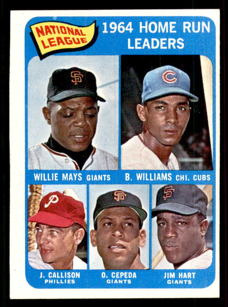 1965 Topps Baseball #004 N.L. Home Run Leaders Willie Mays EX-MT 556701