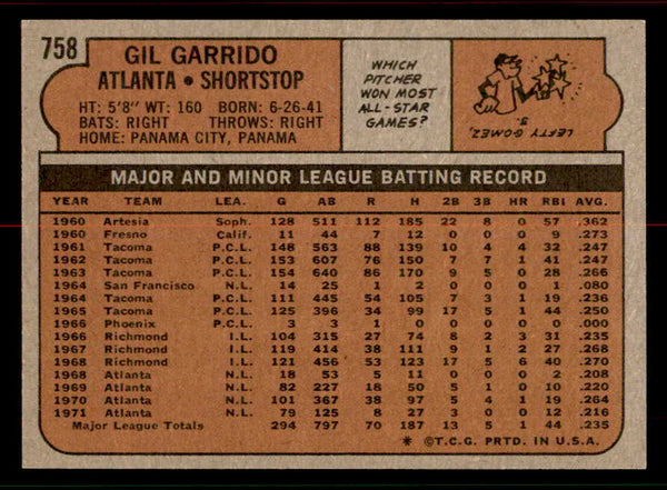 1972 Topps Baseball #758 Gil Garrido Braves NR-MT 556707