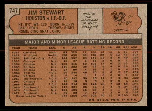 1972 Topps Baseball #747 Jim Stewart Astros NR-MT 556710