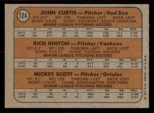 1972 Topps Baseball #724 John Curtis Red Sox NR-MT 556716