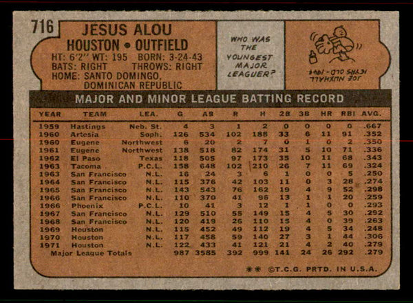 1972 Topps Baseball #716 Jesus Alou Astros NR-MT 556718