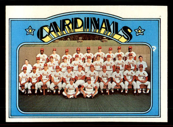 1972 Topps Baseball #688 St. Louis Cardinals Team NR-MT 556724