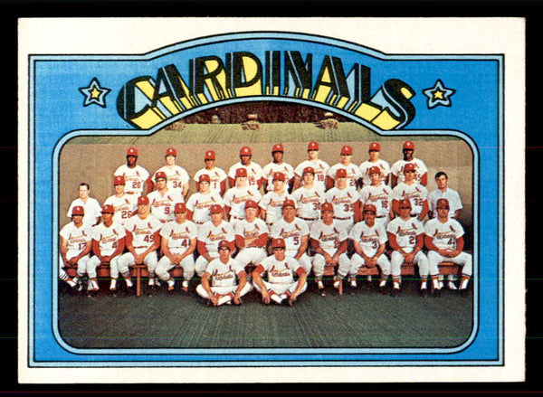 1972 Topps Baseball #688 St. Louis Cardinals Team NR-MT 556725