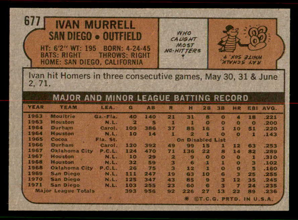 1972 Topps Baseball #677 Ivan Murrell Padres NR-MT 556730