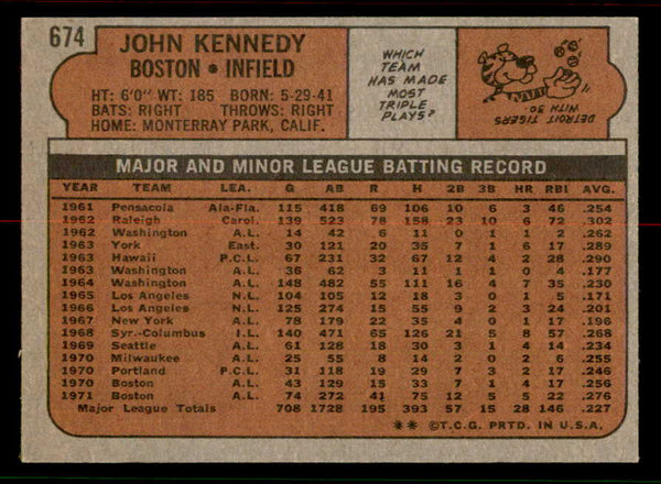 1972 Topps Baseball #674 John Kennedy Red Sox NR-MT 556736