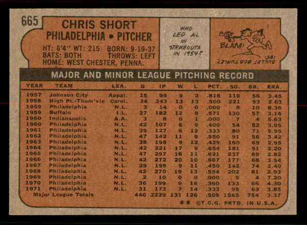 1972 Topps Baseball #665 Chris Short Phillies NR-MT 556741