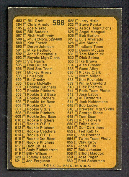 1973 Topps Baseball #588 Checklist 5 EX-MT Unmarked 556748