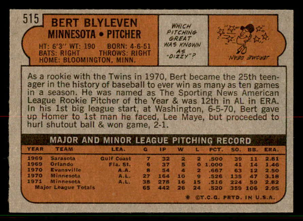 1972 Topps Baseball #515 Bert Blyleven Twins NR-MT 556765