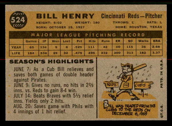 1960 Topps Baseball #524 Bill Henry Reds VG-EX 556771