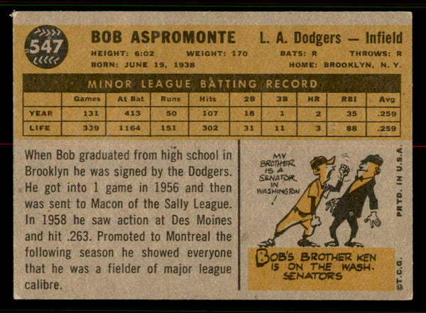 1960 Topps Baseball #547 Bob Aspromonte Dodgers EX+/EX-MT 556773