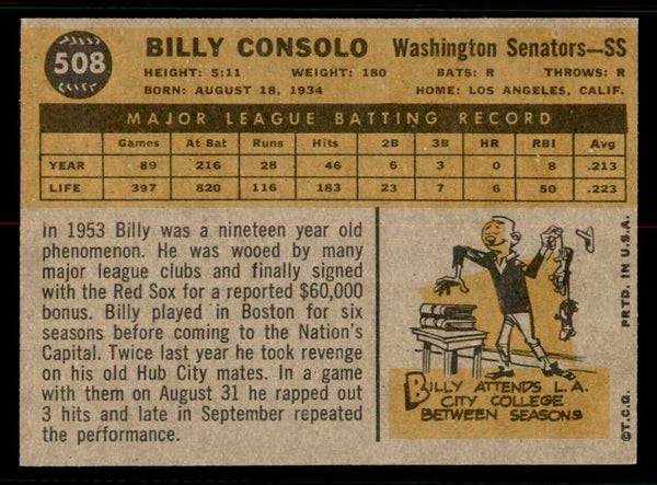 1960 Topps Baseball #508 Billy Consolo Senators EX-MT 556797