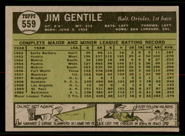 1961 Topps Baseball #559 Jim Gentile Orioles EX-MT 556805