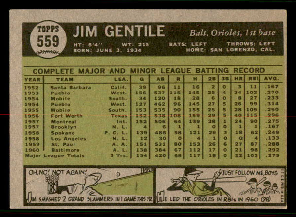 1961 Topps Baseball #559 Jim Gentile Orioles EX 556806