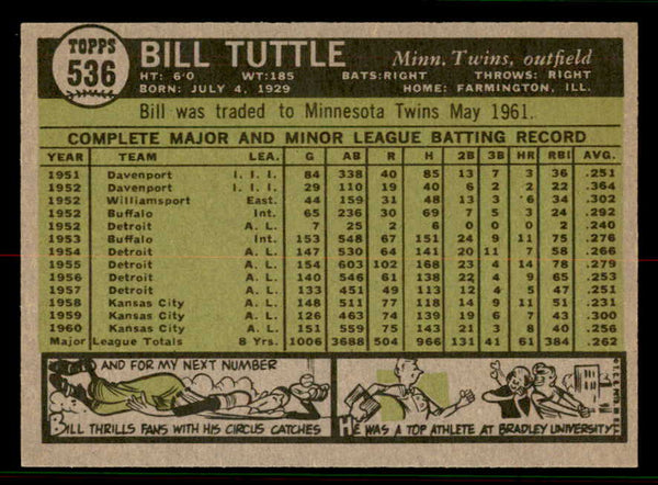 1961 Topps Baseball #536 Bill Tuttle Twins EX-MT 556809