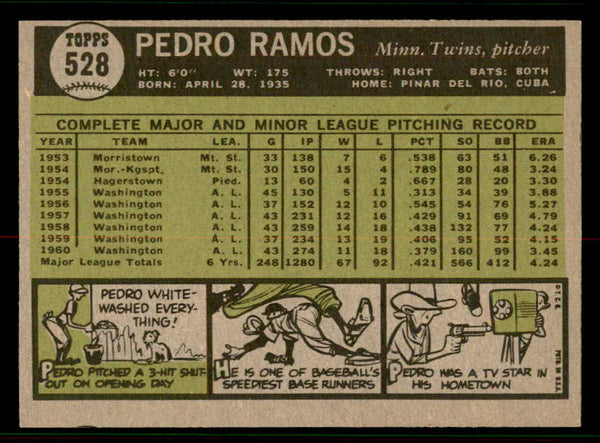 1961 Topps Baseball #528 Pedro Ramos Twins EX-MT 556813